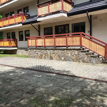 Kasprowy Jaszczurowka Zakopane